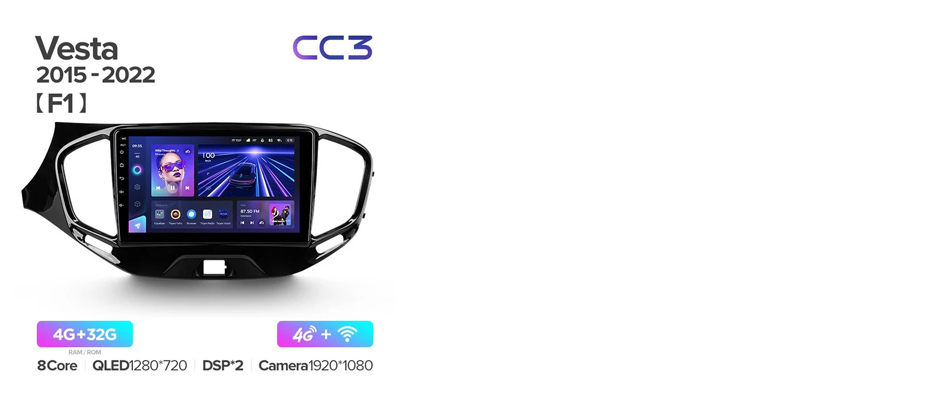 TEYES CC3 LADA Vesta Cross Sport 2015 - 2022