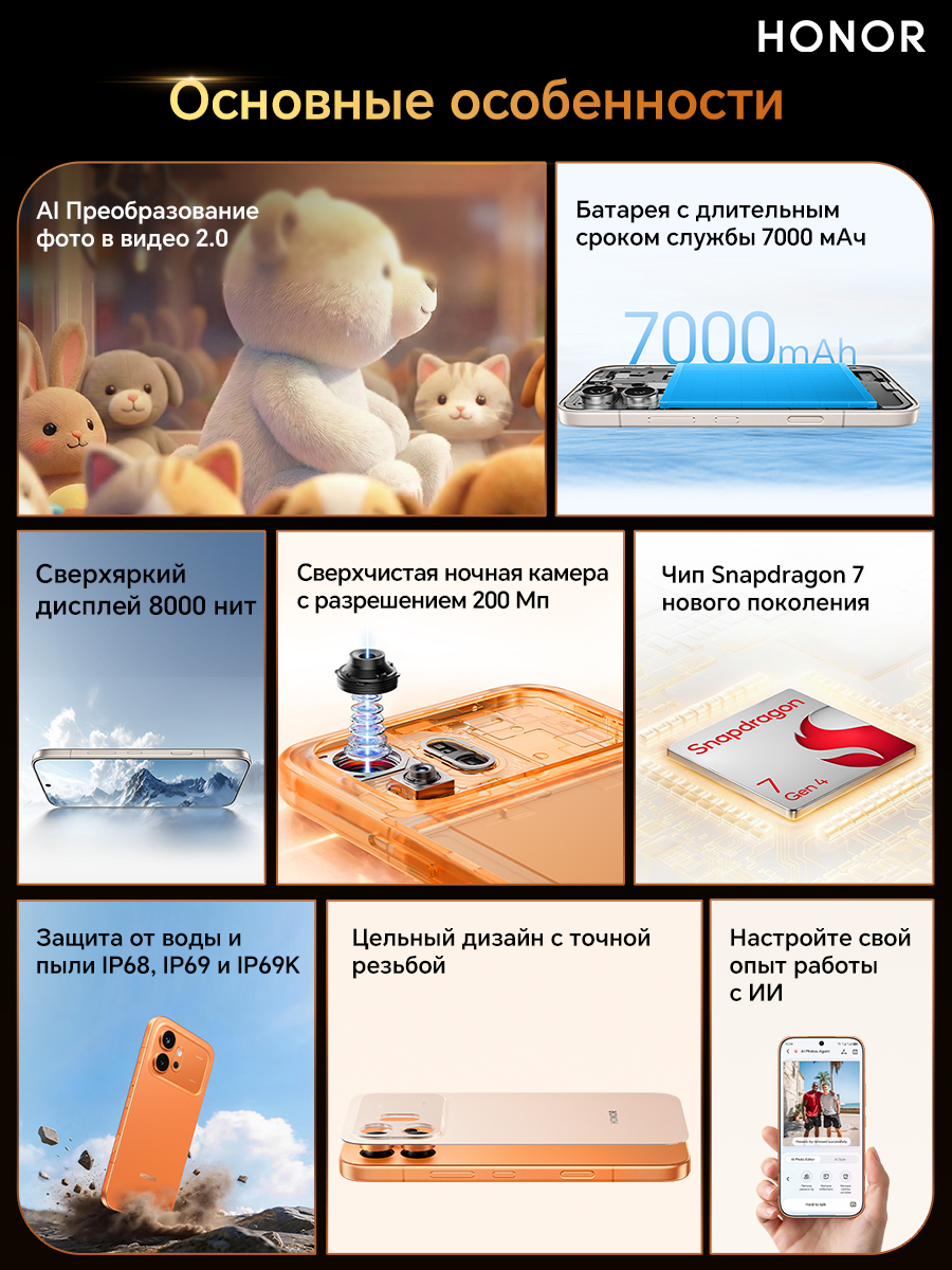HONOR 600 преимущества