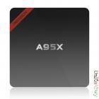 KODI A95X
