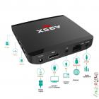 NexBox A95X R1