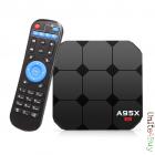 NexBox A95X R2