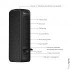 Tronsmart T6 Plus