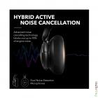 Anker Soundcore Life Q30