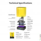 ANYCIBIC Photon M3 Max