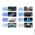 DDPAI Mola N3 Pro GPS