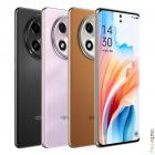 Oppo A2 Pro