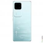 Vivo S18 Pro