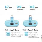 Baseus Popsicle USB-C Power Bank 20W 5200mAh